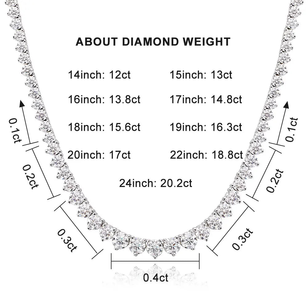 Moissanite Tennis Necklace | D Color VVS1 Clarity | GRA Certified | s925 Sterling Silver 18k White Gold